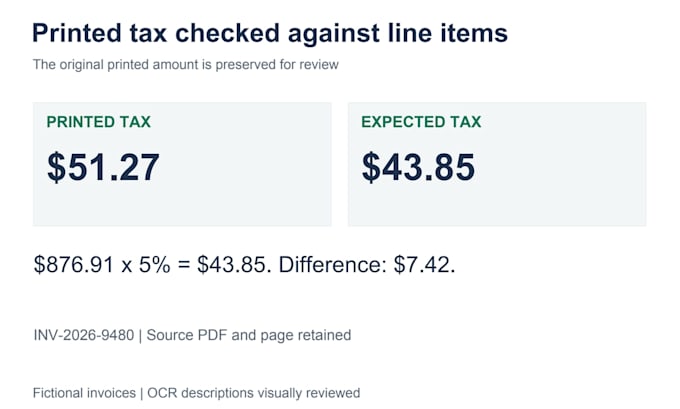 convert PDF to excel for invoices and forms with checked data