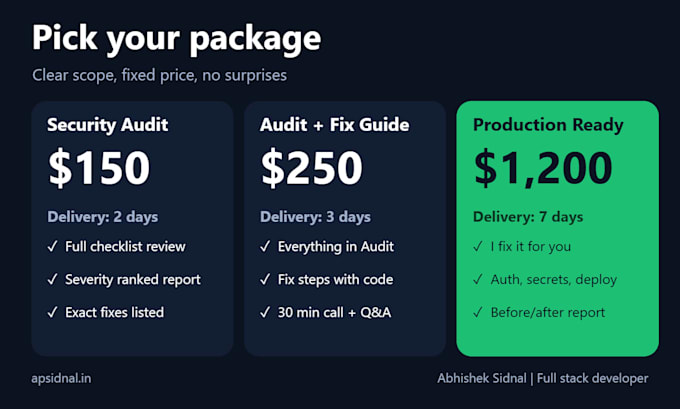 security audit and harden your ai built mern or react app