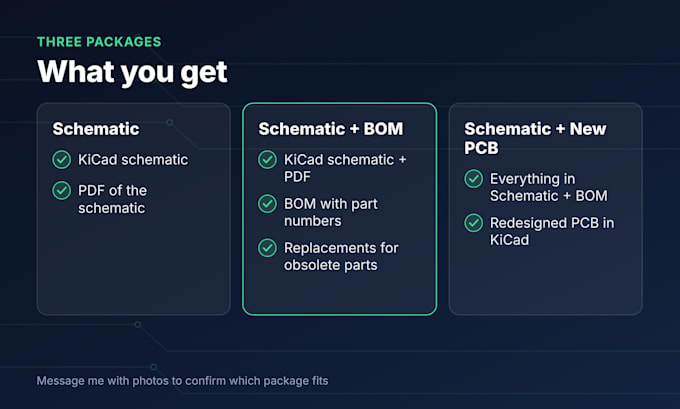 reverse engineer your pcb or circuit board into a kicad schematic and bom