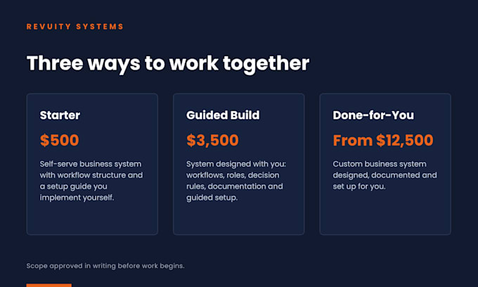 design a business workflow system for your operations