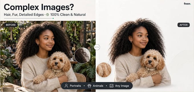 remove background from images and make it white