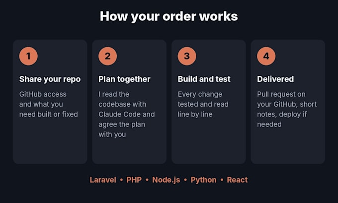 be your claude code expert to build, fix and ship your app