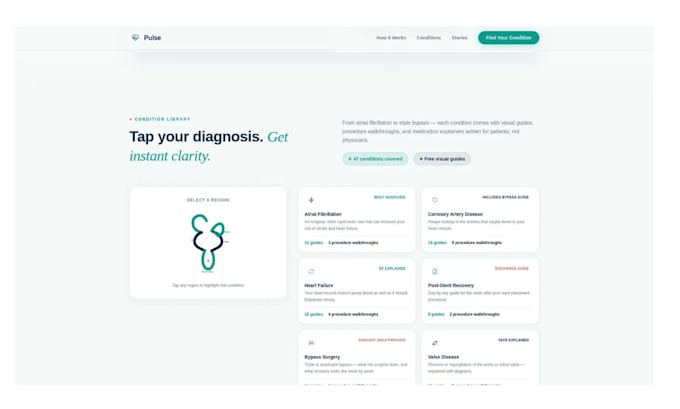 build hospital education website convert wix html to elementor