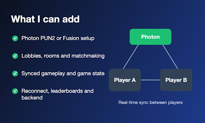 add real time multiplayer to your unity game using photon