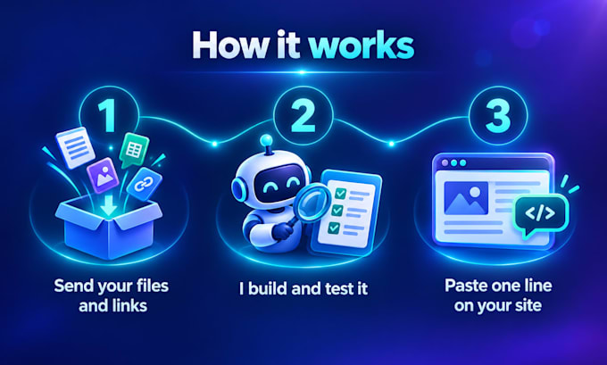 build an ai support agent trained on your information