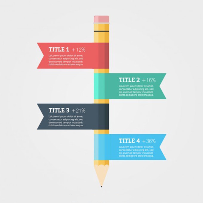 create a Unique INFOGRAPHIC,custom infographic design