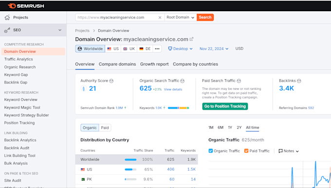 Ultimate SEO Guide 2025: Beginner to Pro Tips for High Traffic