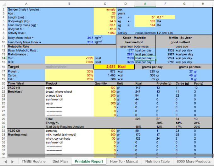 Excel sheet diet plan by Antonioarjona