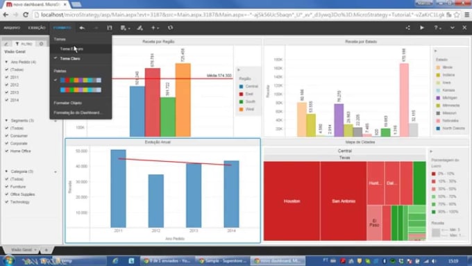 Design,create,publish microstrategy dashboards,reports,all related task ...