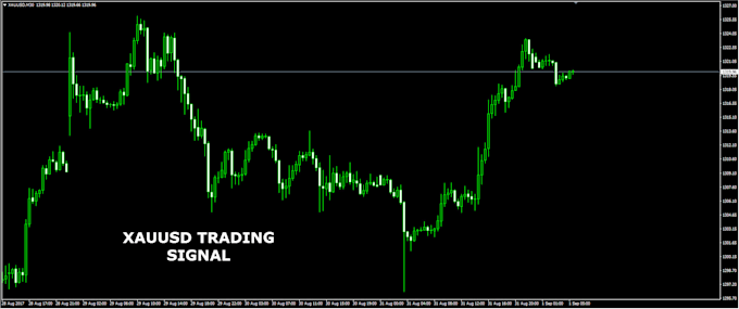 Forex trading: Maybank forex exchange rate history