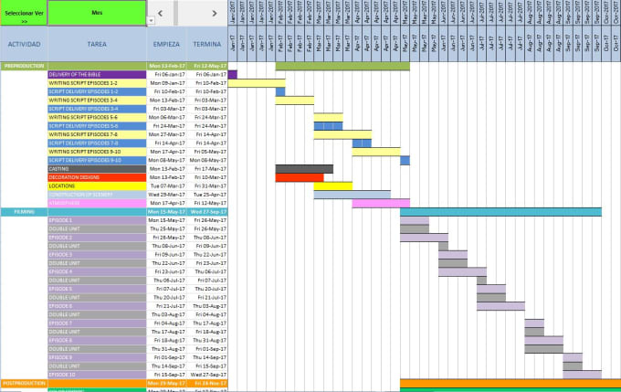 create project timeline in excel gantt chart