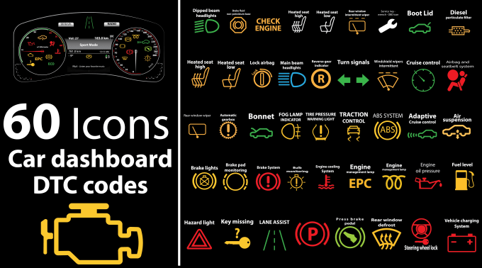 Warning Lights And Symbols Seen In Bmw Dashboard Symbols