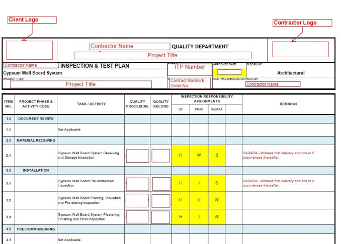 Develop inspection and test plan by Israrpearlian