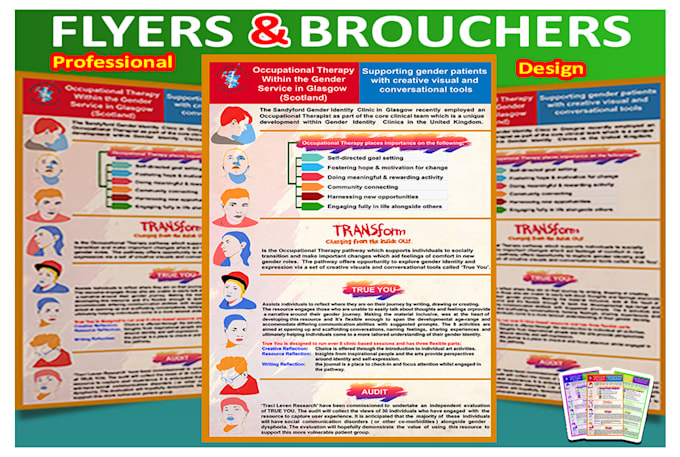 Do Any Photoshop Work For Your Business By Malikworks