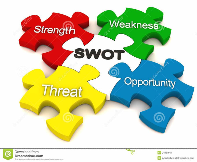 the weaknesses and threats experienced by Learn what a financial swot analysis is and how it opportunities and threats a swot analysis focuses on i have decades of experience in management. the weaknesses and threats experienced by Learn what a financial swot analysis is and how it opportunities and threats a swot analysis focuses on i have decades of experience in management.