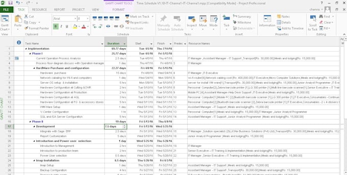 Create ms project files with project plans by Channaishara