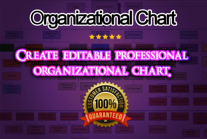 Professional Org Chart
