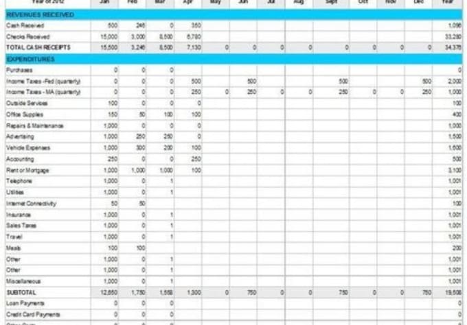 Send you a ms excel business income and expense management spreadsheet ...