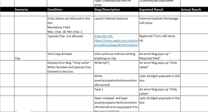 write-test-cases-and-test-scenarios-of-your-applications-by-muntasirbk
