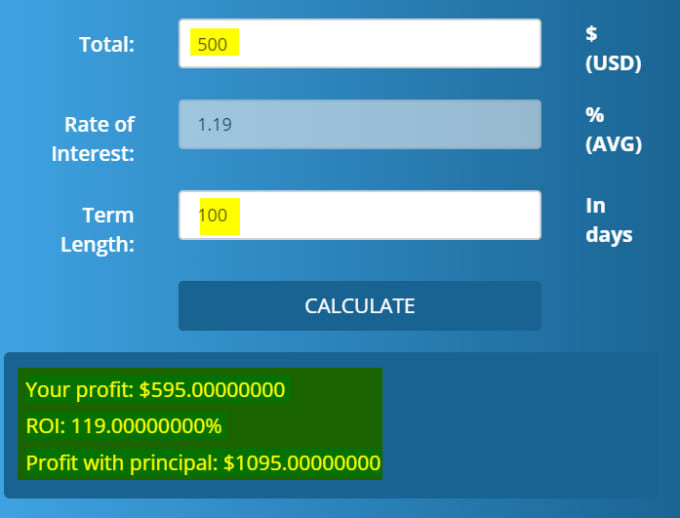 How to earn from bitcoin investment