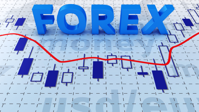 Create Forex Expert Advisor Robots For Both Mt4 And Mt5 - 