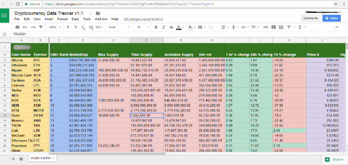 Create cryptocurrency tracker portfolio spreadsheet by