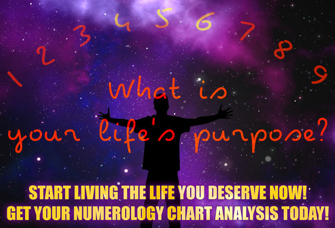 Personal Numerology Chart