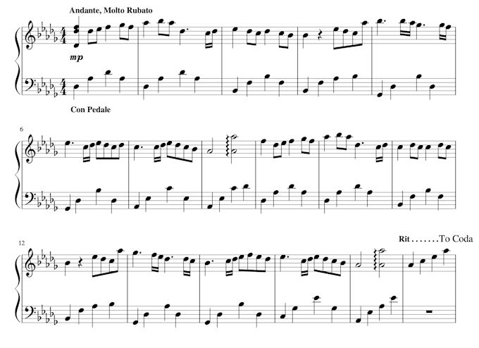 transcribe any piece of midi into flawless sheet music by paldousmusic flawless sheet music