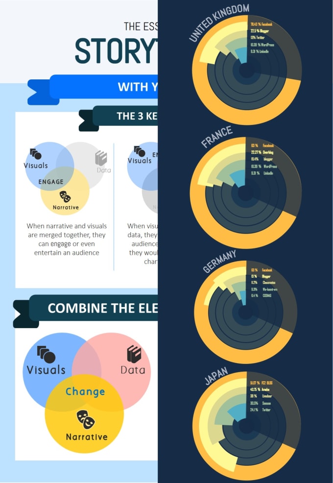 Create Pie Chart Infographic
