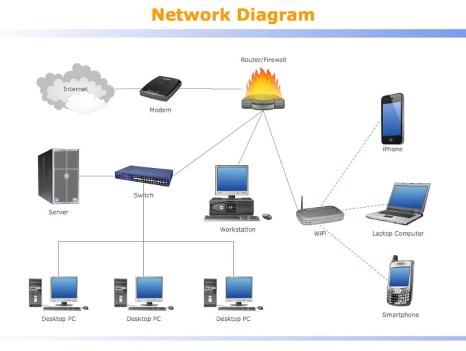 multispec lan file description