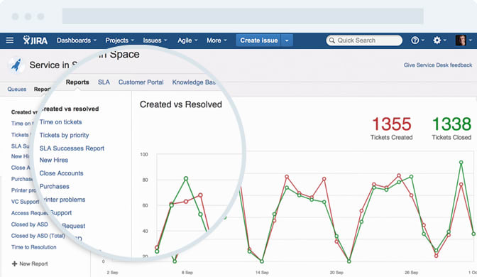 Administer Jira Service Desk By Markjaine