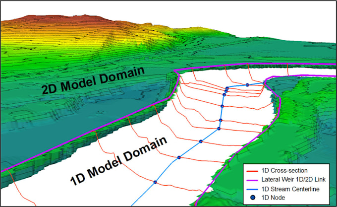 Do hec ras modelling for your project by Rodrigofmacedo
