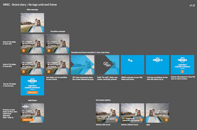 Create An Amazing Banner Ad Campaign By Roms Xyz
