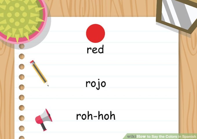 Say the colour перевод на русский. Colors in Spanish. Say the Colour not the Word.