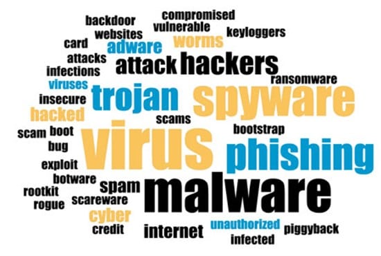 adware malware spyware