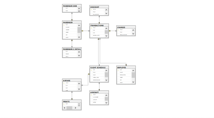 33 Visio Uml Class Diagram - Wiring Diagram Database