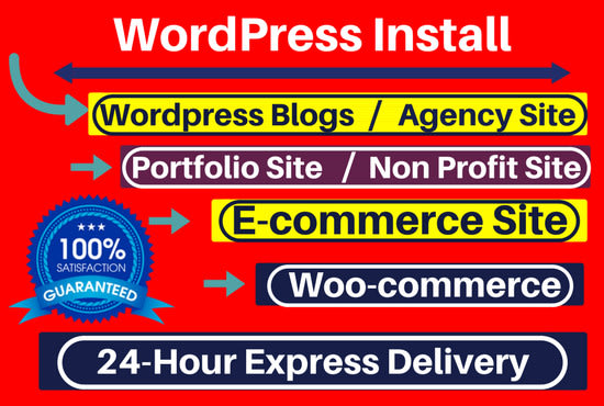 I Will Create Ecommerce Website By Wordpress