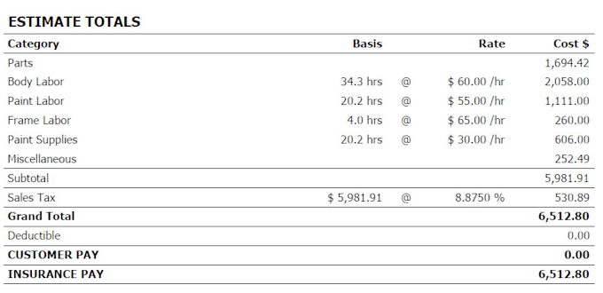 How to write a car repair estimate image
