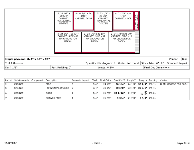 Develop Furniture Millwork Woodworking Cutting List From Drawing