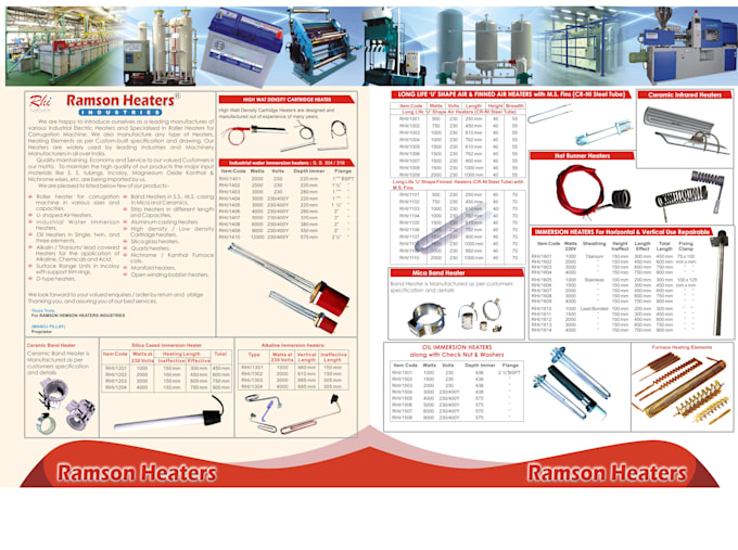 Banner Ad To Increase Profitability By Peyapackin
