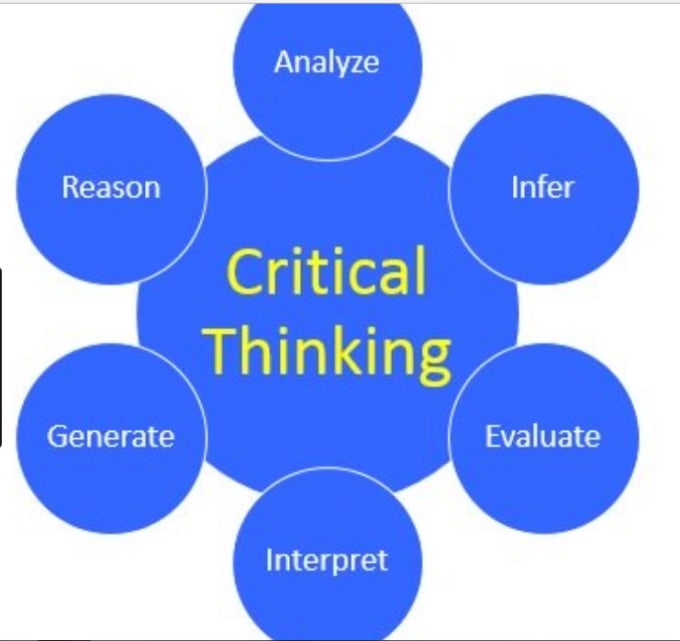 analysis stage of critical thinking