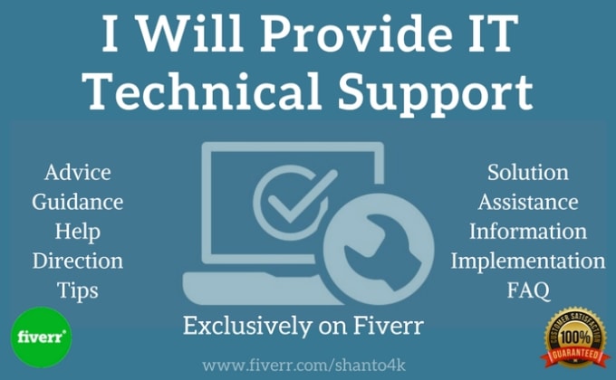 Fiverr support