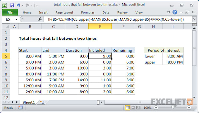 Make any excel reports with good presentation by Shrikantkop