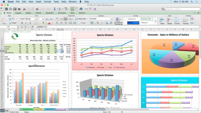 Create Amazing Excel Sheets Macros And Charts For You By Amritabhatia
