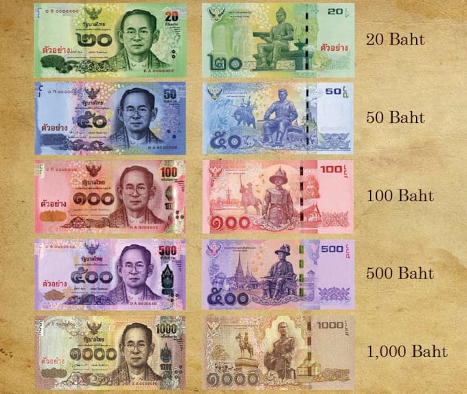 Send you thai banknotes for your collection by Sterlinggravita