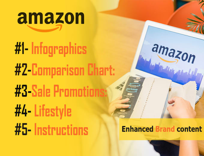 Amazon Product Comparison Chart