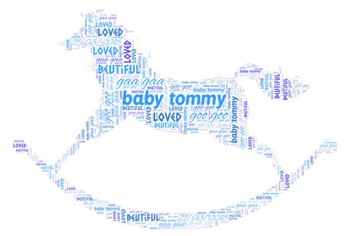 Create any shape into a personalised word art word cloud ...
