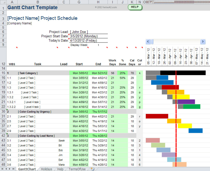 Chrome Gantt Chart