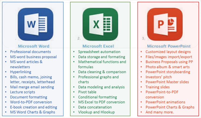 difference between ms office 2016 and 2019