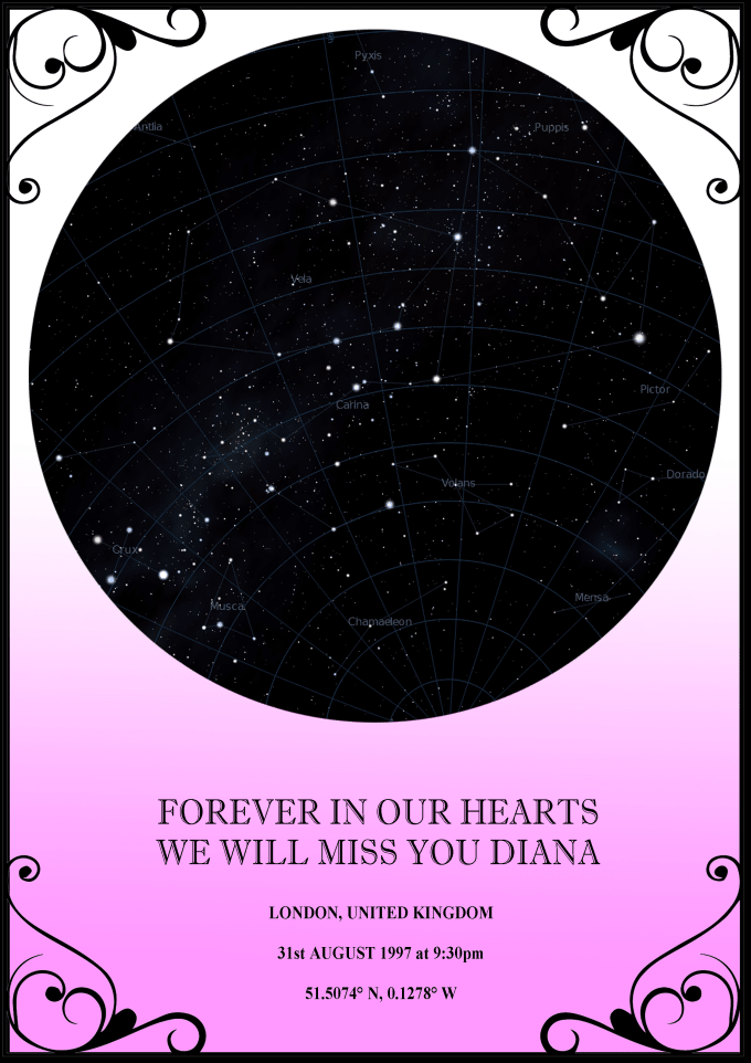 Star Chart For Date